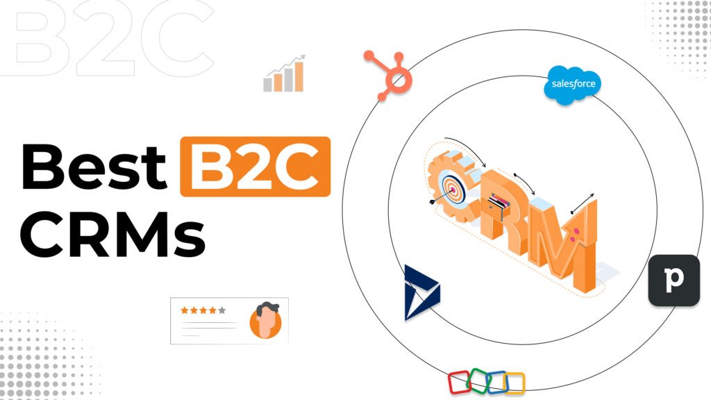 Best B2C Crm