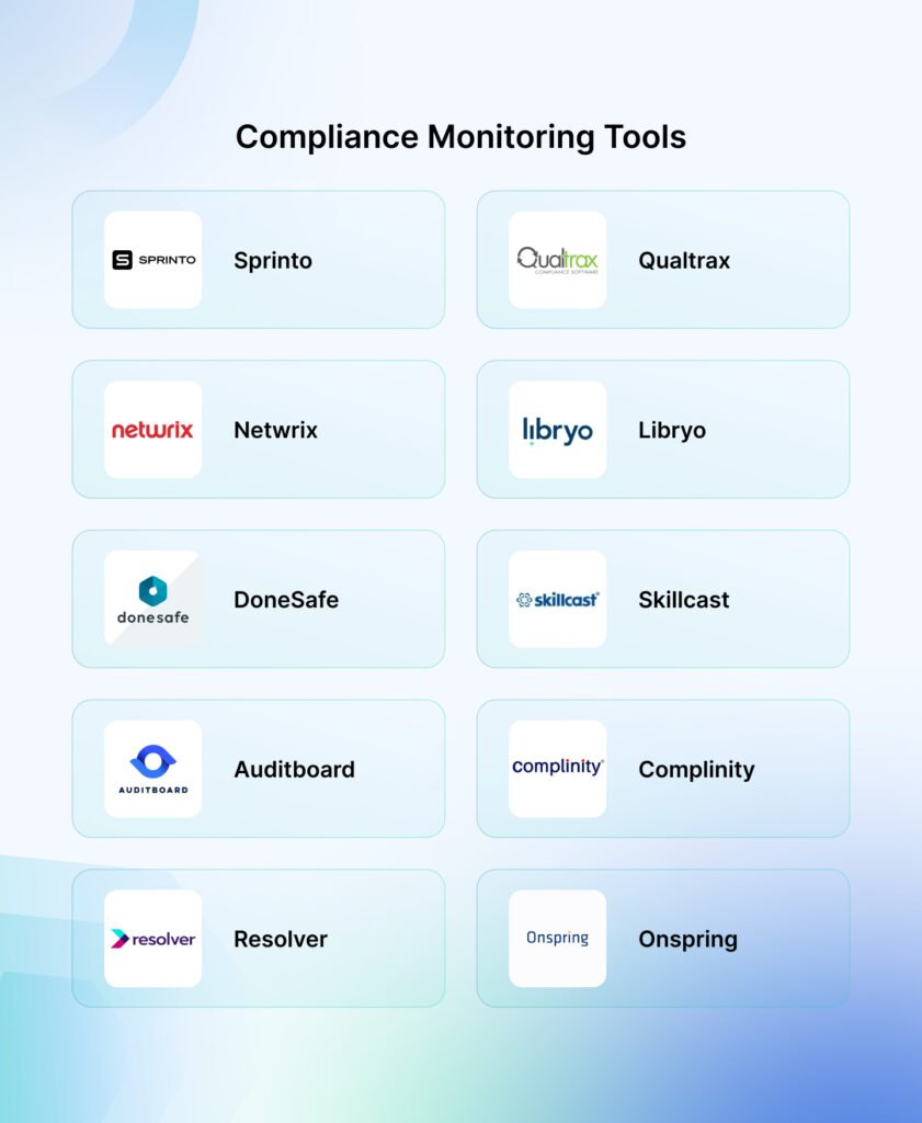 Best Compliance Tools