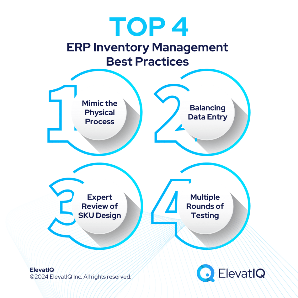 Best Inventory Erp