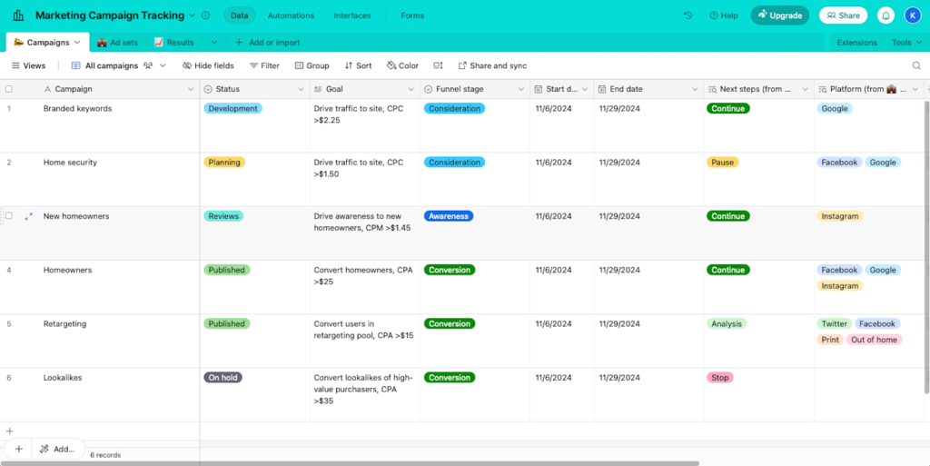 Best Project Management Software