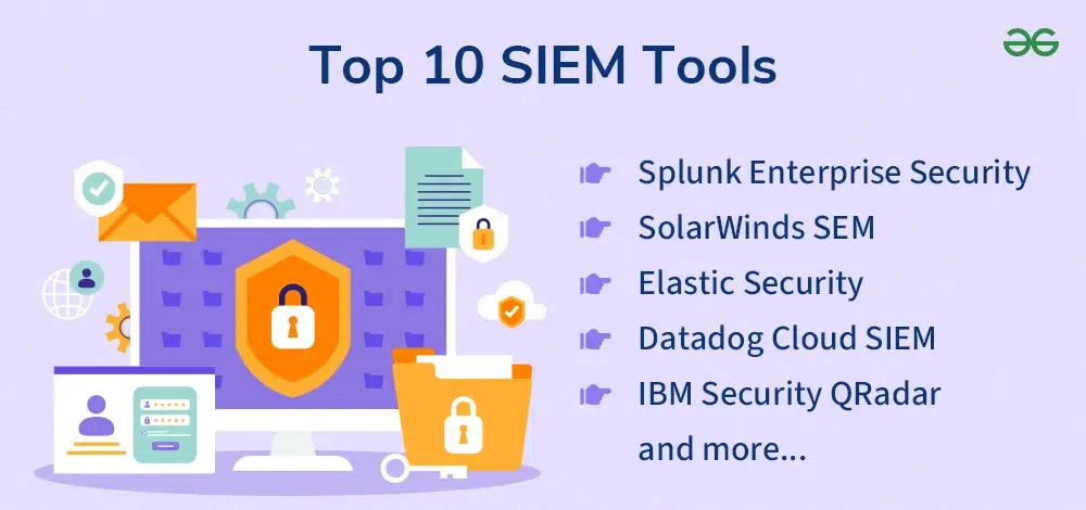 Best Siem Tools 2024