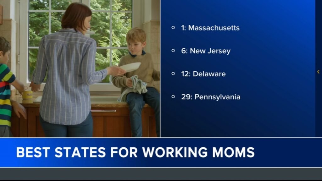 Best States for Working Moms