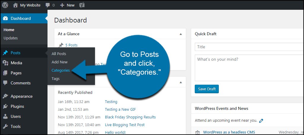 How to Find Post Category Tag Comments Or User Id in Wordpress