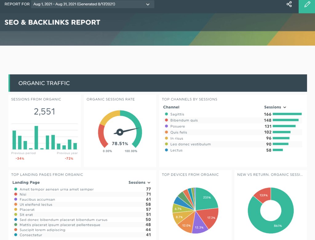How to Measure Seo Metrics
