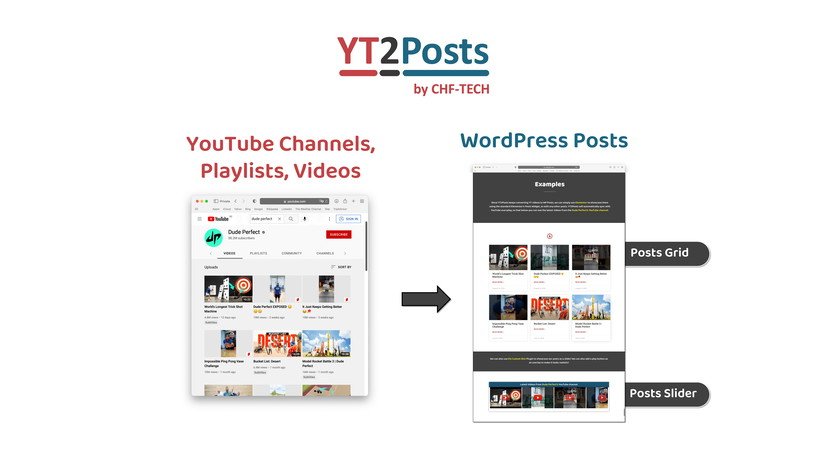 Yt2Posts: Youtube Videos to WordPress Posts (Articles) Lifetime Deal Review