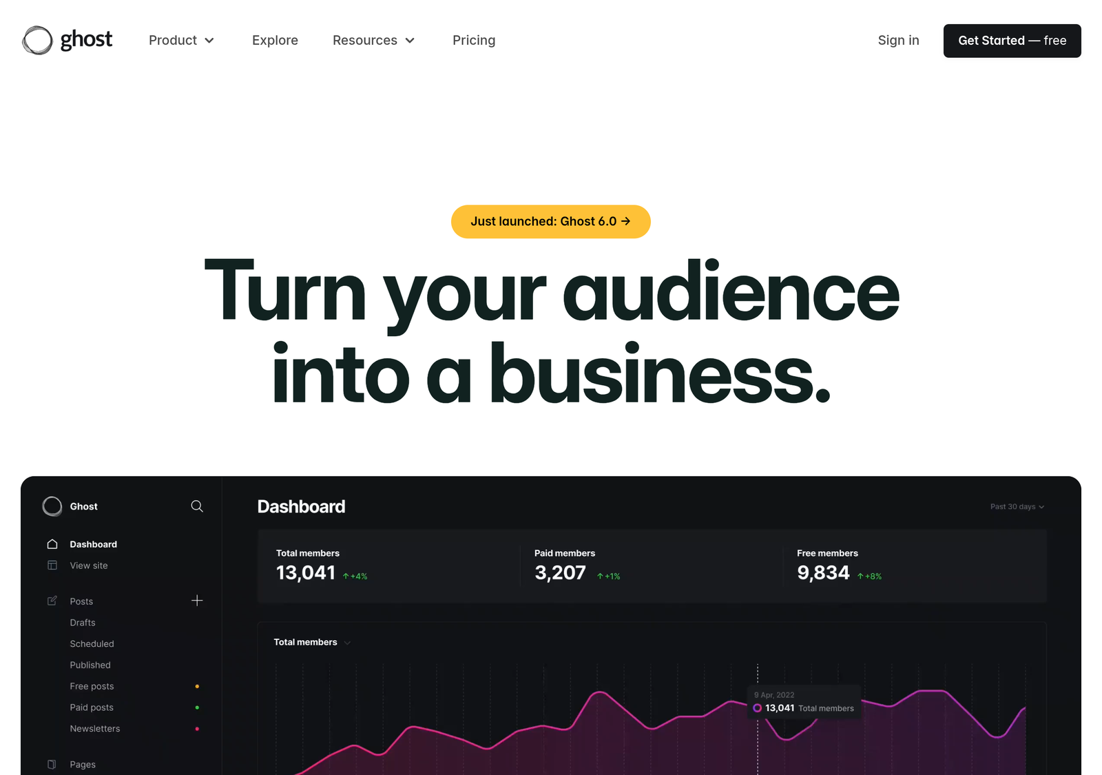 Ghost homepage