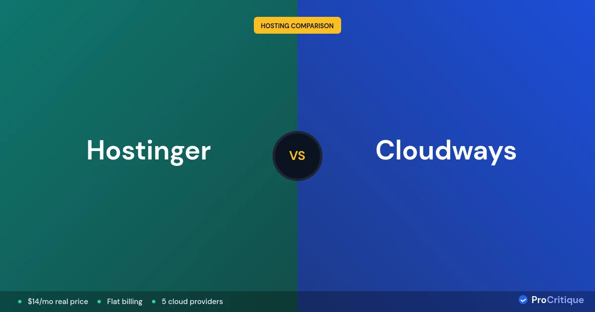 Hostinger vs Cloudways 2026: The $11 Price Everyone Quotes Is Wrong